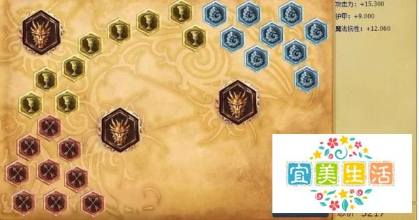 德玛西亚之力天赋|德玛西亚之力符文