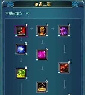 诛仙2鬼道加点攻略？