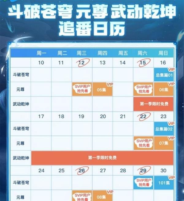 国漫突发大事件！斗破苍穹年番官宣断更，一部动漫接替他的位置