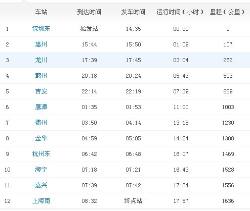 z116硬卧有上中下铺吗