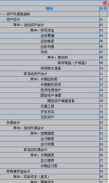 如何做山东财政企业信息网直报