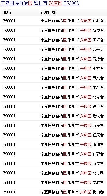 宁夏银川市兴庆区的邮政编码是多少？