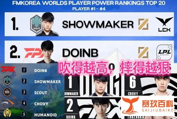 FPX崩溃：从小组第二到止步16强，只用了不到8个小时！