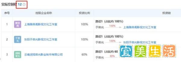 62岁于荣光董事长身份曝光！拍完戏疲惫视察工厂，婚后妻儿成谜