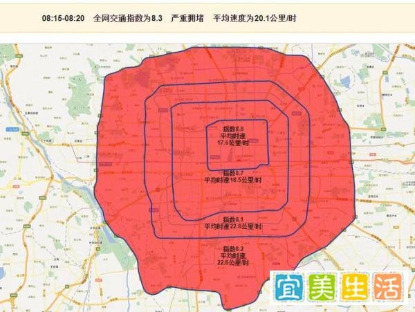 出行注意!北京交通严重拥堵