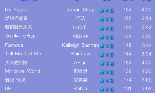 QQ炫舞8星所有歌曲