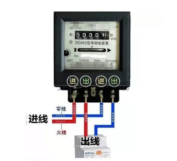 两相电表怎么接啊,家里有一块两相的电表,没说明书,不会接啊?