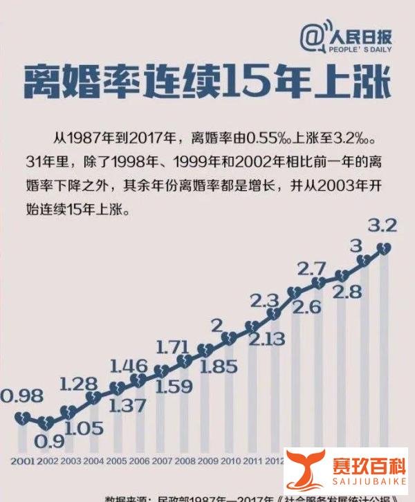 万律365|“一号难求”!深圳现报复性