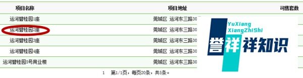 如何快速查询东莞市新房备案价格