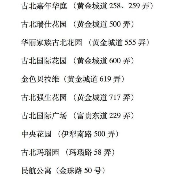 长宁二梯队学区——上海建青实验学校12年制及其对应楼盘