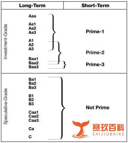 万达帝国崩塌:负债4205亿,王健林成“首负”!|北青旅居