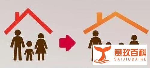 山西：出台方案鼓励三孩生育