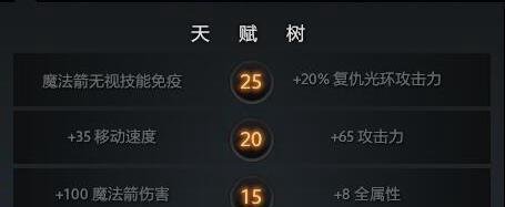 新手快攻略——复仇之魂 V1.1