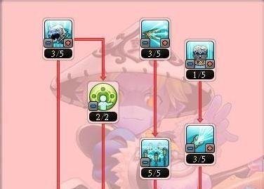 梦幻龙族2召唤师刷图加点