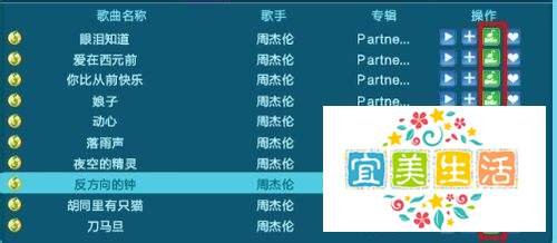 qq炫舞怎么给别人点歌