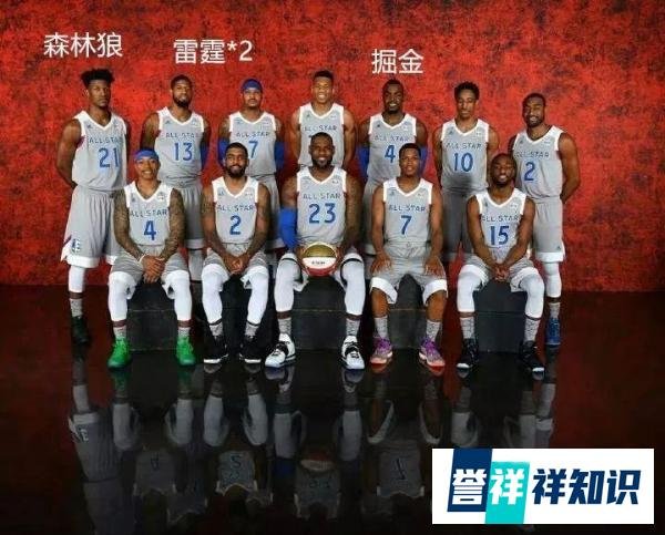 都TM快醒醒啊！安东尼交易正式达成了！和威少、乔治组成雷霆三巨头！！