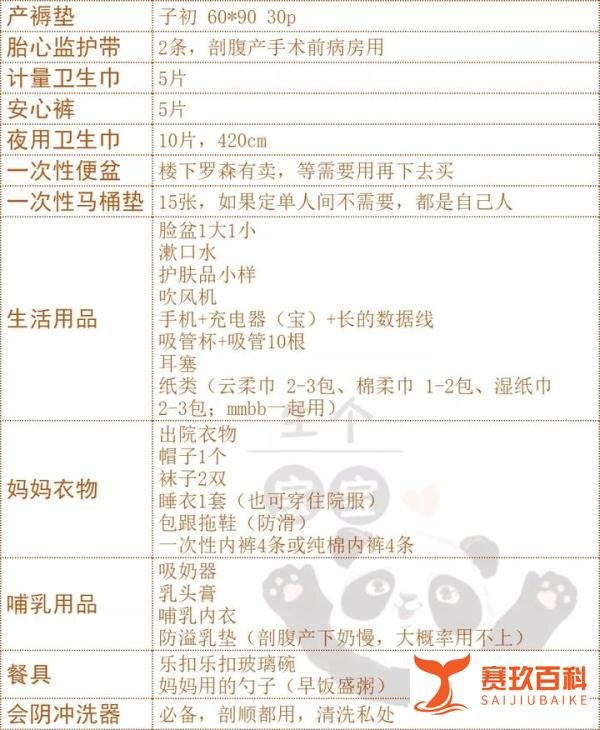 红房子（复旦大学附属妇产科医院）剖腹产/顺产分娩攻略，附实用待产包