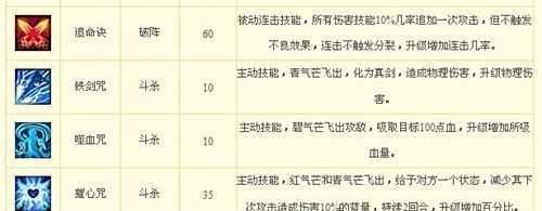 新水浒q传浪子怎么加点