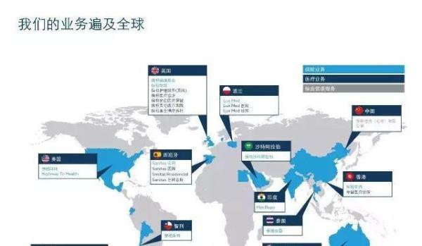 全球顶端高端医疗险服务商-保柏(Bupa)公司简介