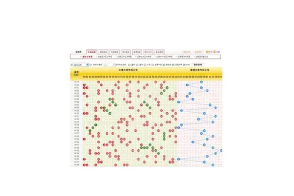 5,17,12,19,24,32,在双色球出现过没有