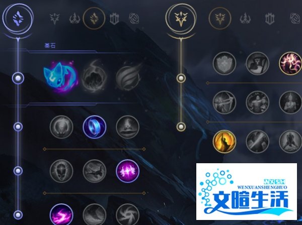 LOL英雄联盟s8战争之王潘森天赋符文