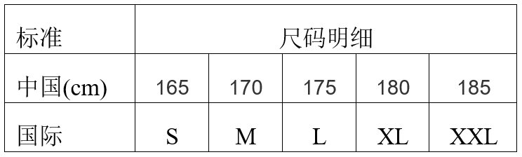 衣服的尺码S和M，L是多大啊？