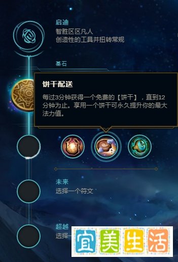 LOL狗头符文推荐