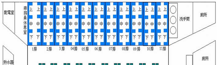 软卧铺火车分布图,谁有啊?