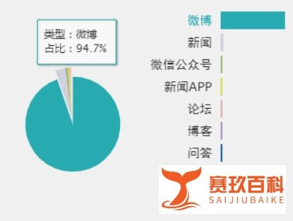 宜家再召回1730万个“夺命抽屉柜”