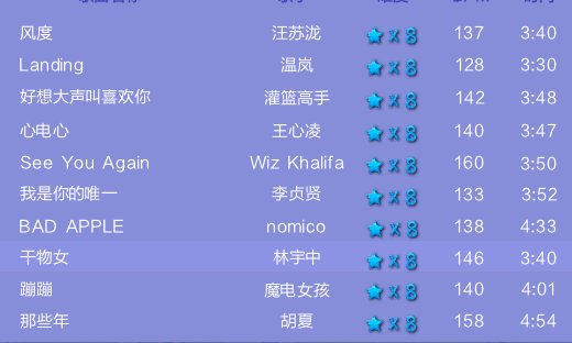 QQ炫舞8星所有歌曲
