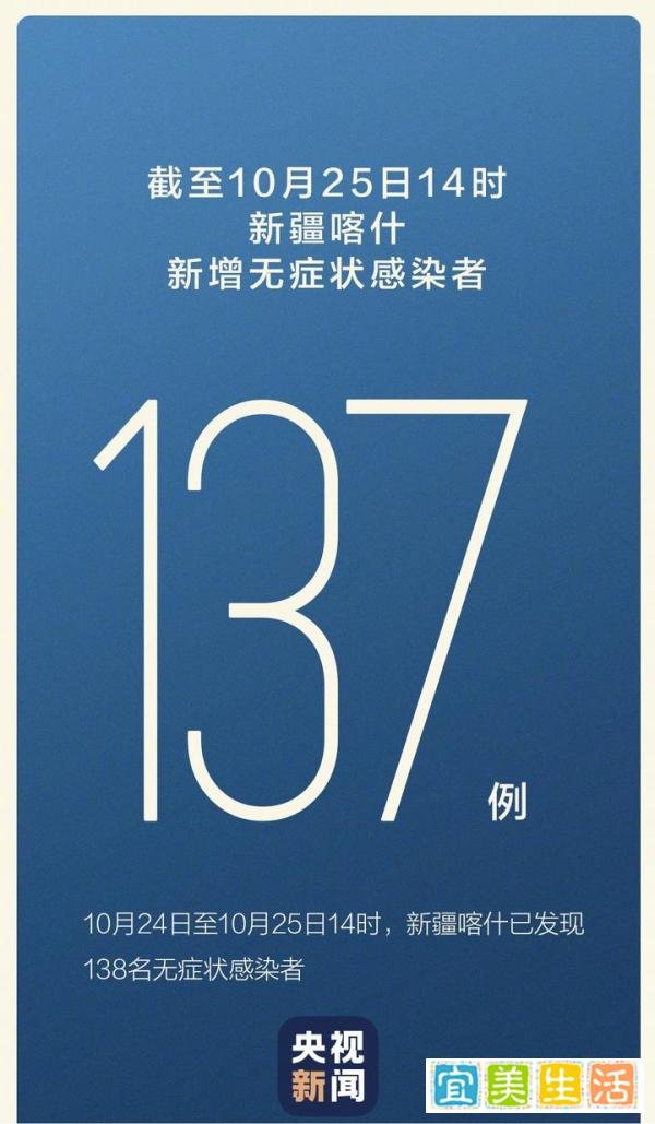 喀什出现疫情新情况，或与气温有关？