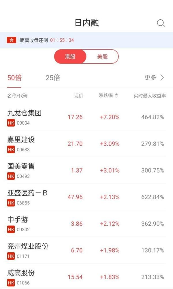 日内融篇-日内融介绍、基础--威南智投