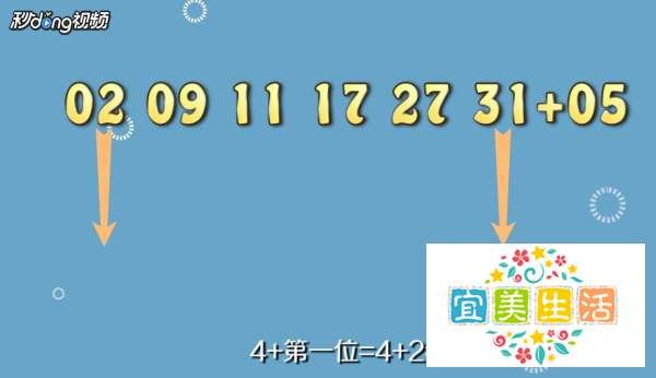 双色球怎么选6红中6