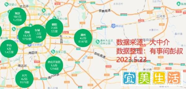 北京、上海、广州三大一线城市房价下跌，未来年轻人买房不难，养房子难