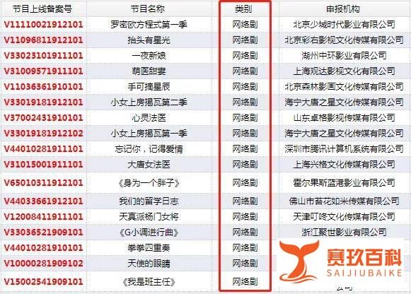 别天真了，不是所有“网剧”都能参评白玉兰奖