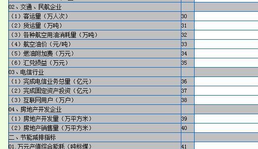如何做山东财政企业信息网直报