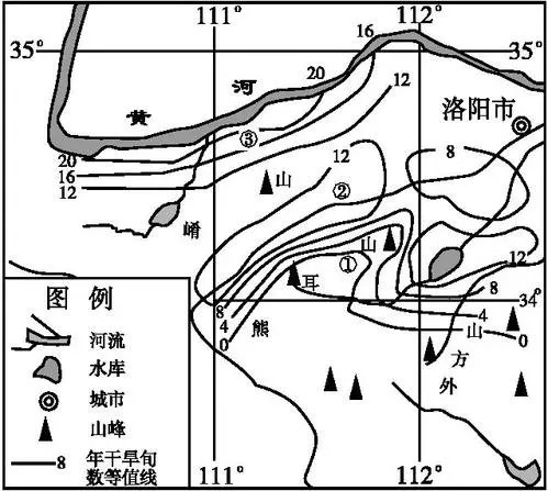 空间分布特征的描述是什么?
