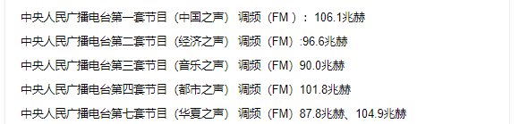 中央电台调频频率是多少