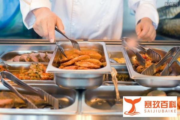 外卖平台销量第一的炸鸡店有多脏?脏到超乎你的想象
