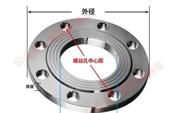 法兰盘常用规格尺寸一览表