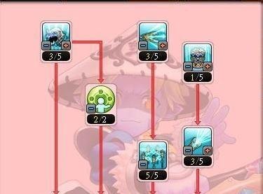 梦幻龙族2召唤师刷图加点
