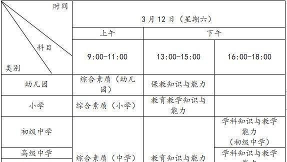 2022年新规！非师范生将不能考取教师资格证是真的吗？