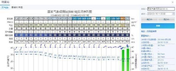 江西抚州12级雷雨大风 堪比台风登陆