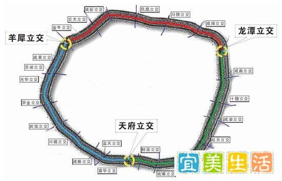3.5环将开建，童鞋注意：十年内，成都将拥有12根“环”