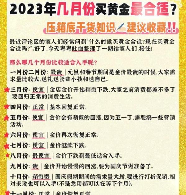 2023年哪几个月份买黄金最合适？
