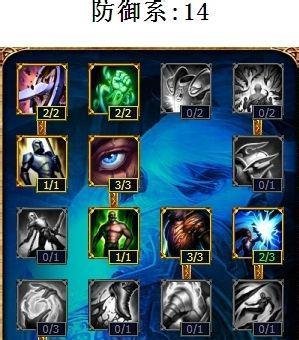s4机器人天赋符文