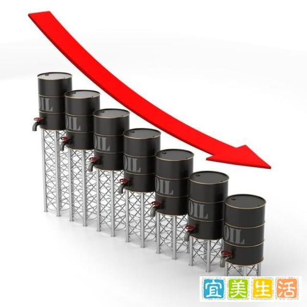 油价最新消息：国际油价“大跌4.76%”，下次油价有望“迎大跌”