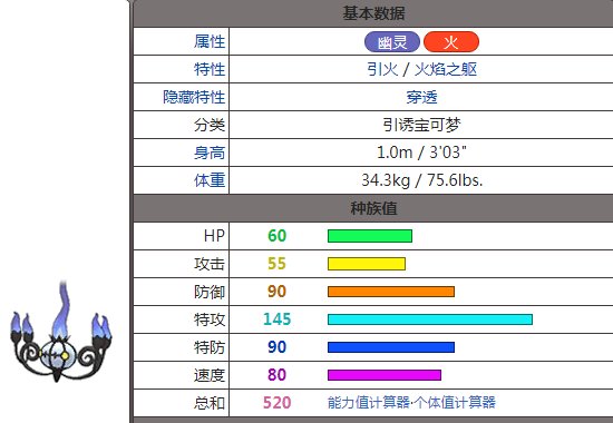 口袋妖怪白一周目吊灯鬼配招