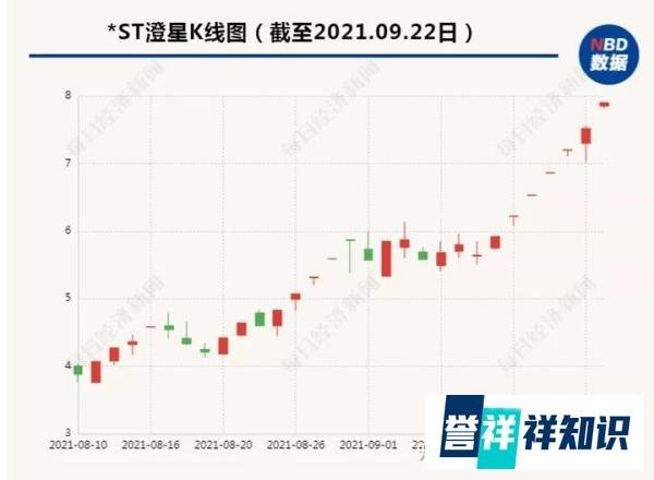 史无前例！江苏、浙江、云南…多省工厂竟因同一个原因停产，发生了什么？