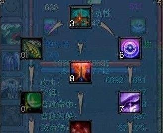 诛仙2焚香超完美加点